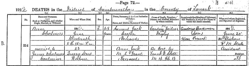 Ann's Death Record