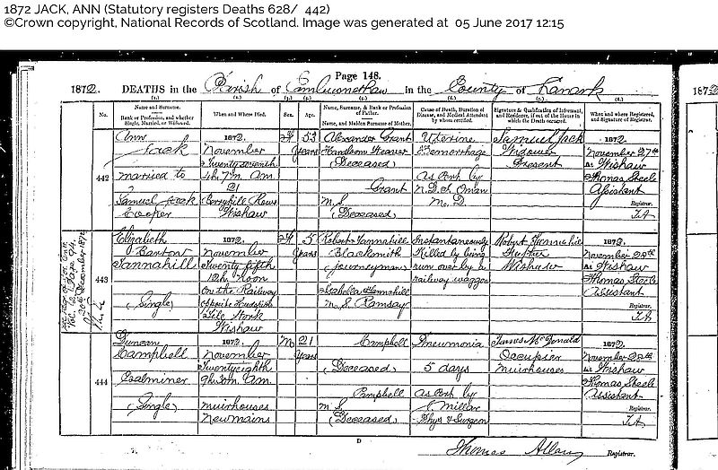 Ann's Death Record