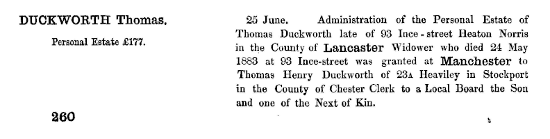 Thomas Duckworth - Probate