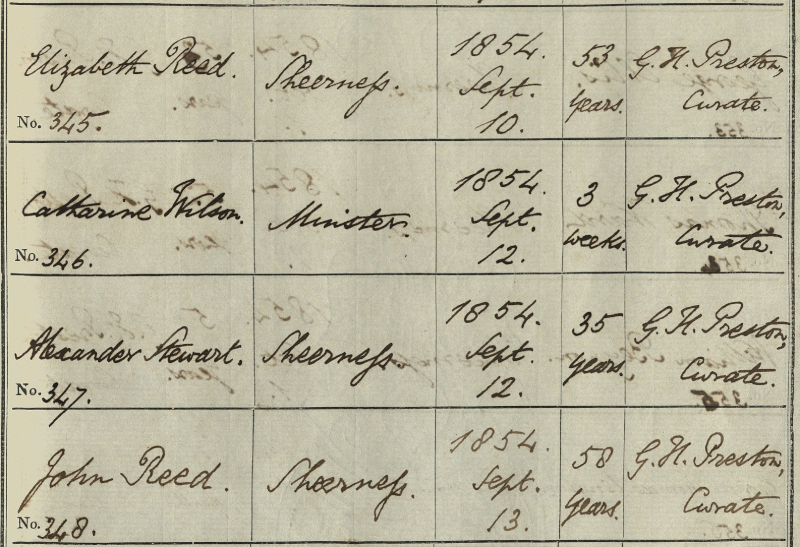 John and Elizabeth Reed d.Sep1854