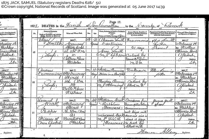 Samuel's Death Record