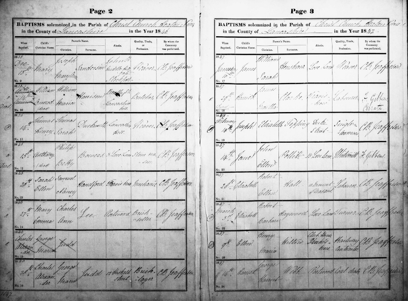 Thomas's birth Certificate 1846