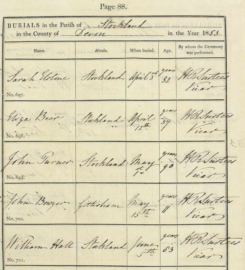 William's death record